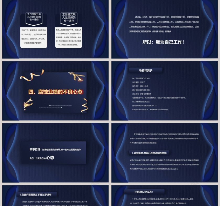 蓝色黑色大气销售心态培训PPT第5张