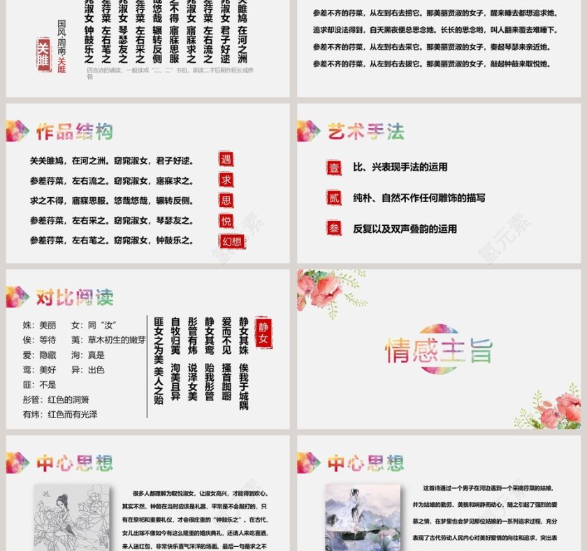 部编版八年级语文关雎语文课件PPT第3张