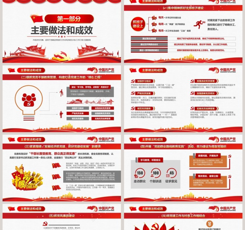基层党支部书记党建工作述职报告第2张