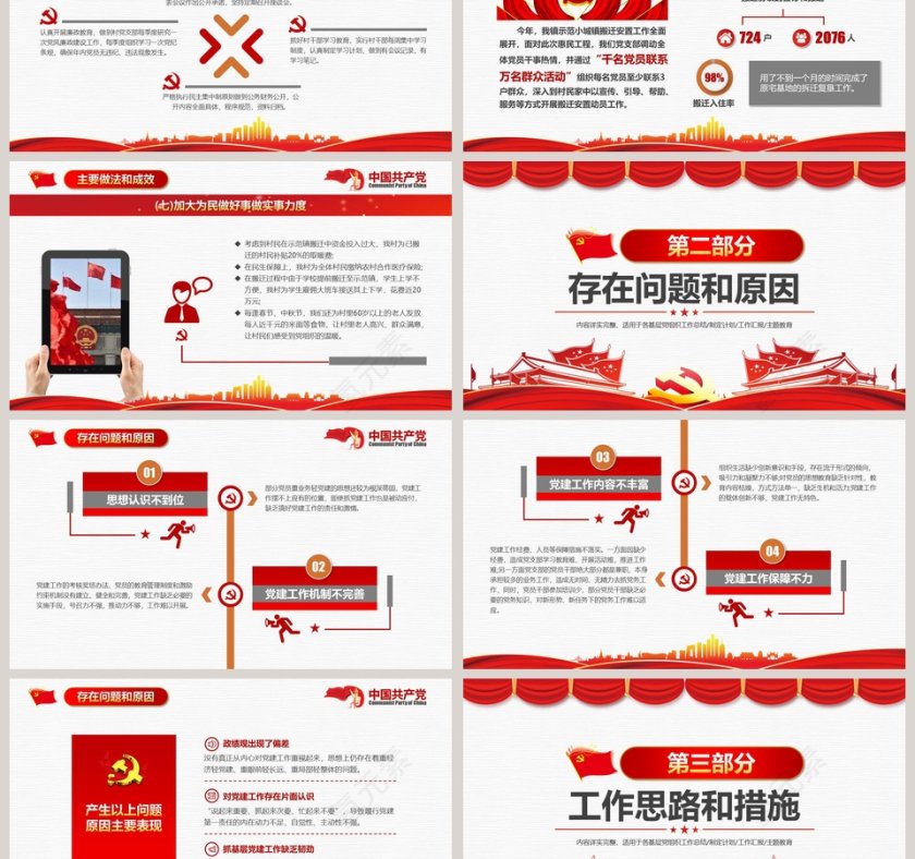 基层党支部书记党建工作述职报告第3张