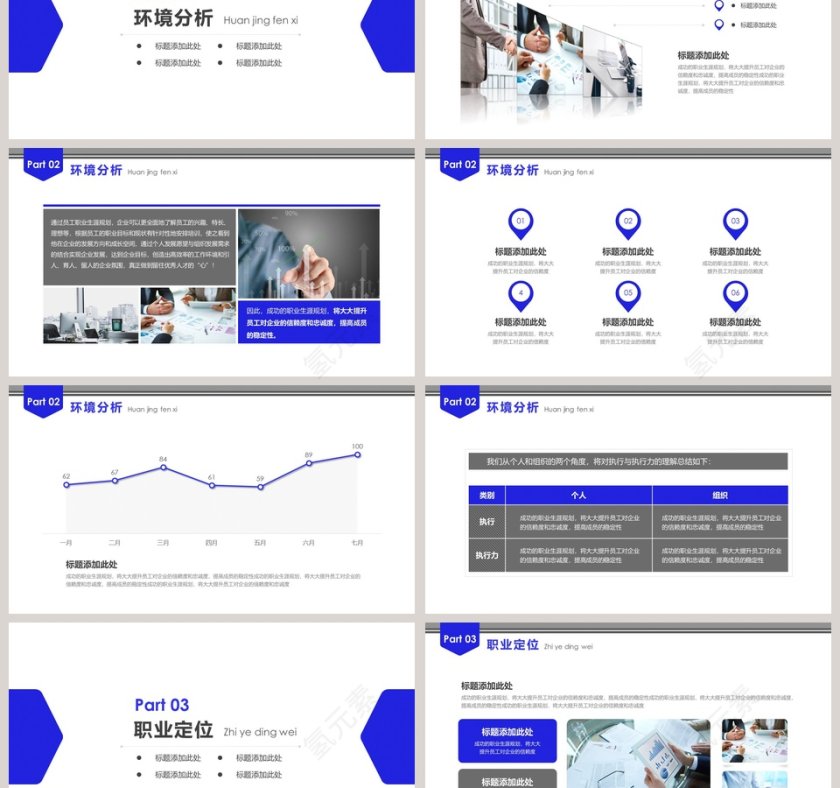 职业生涯规划计划总结PPT模板第3张