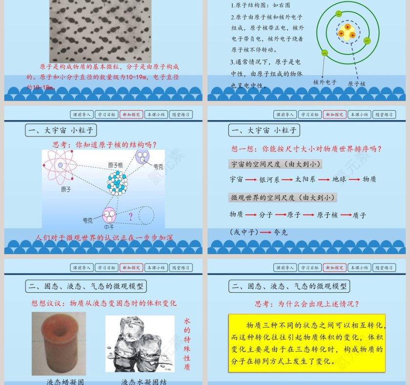 物质的分子构成教学ppt课件第3张