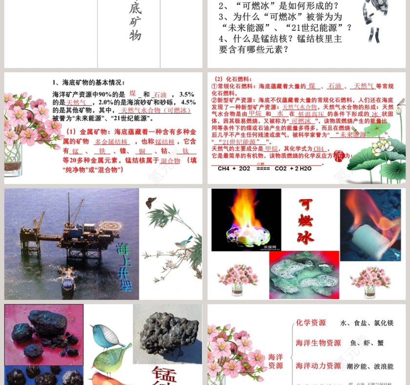 海洋化学资源教学ppt课件第3张