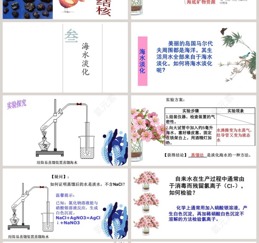 海洋化学资源教学ppt课件第4张