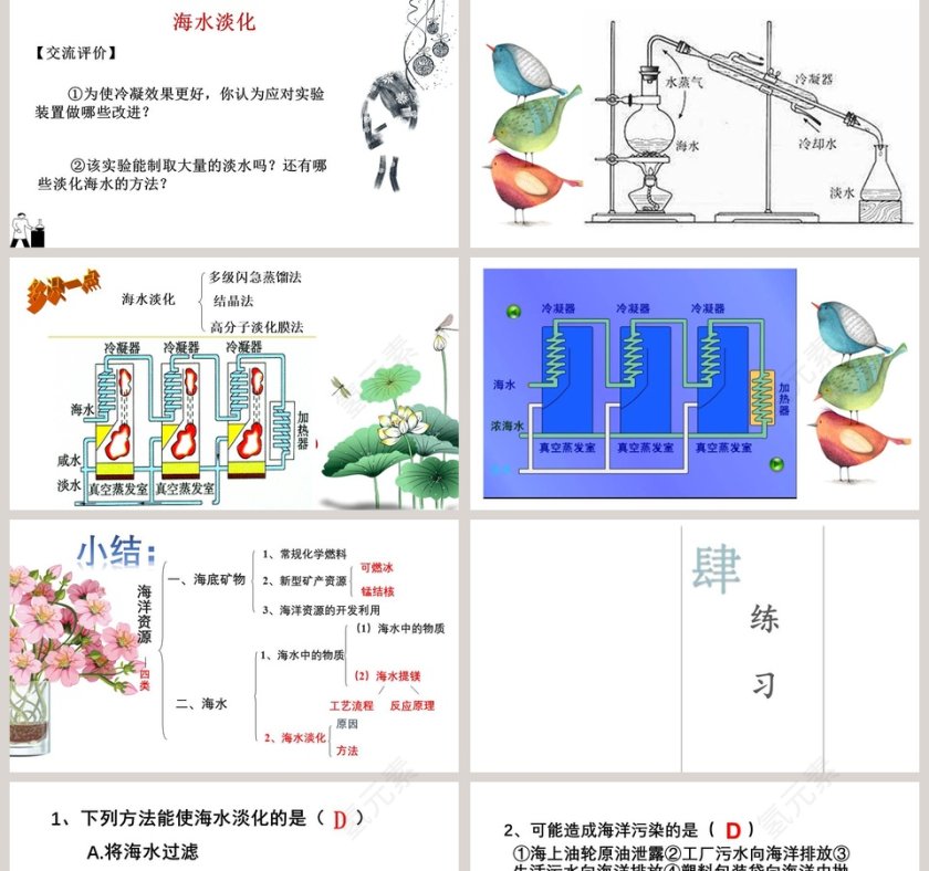 海洋化学资源教学ppt课件第5张