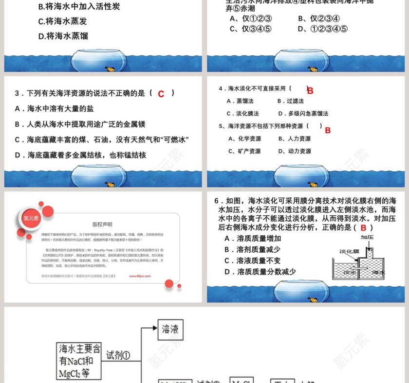 海洋化学资源教学ppt课件第6张