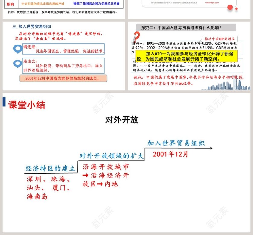 第-9教学ppt课件第4张