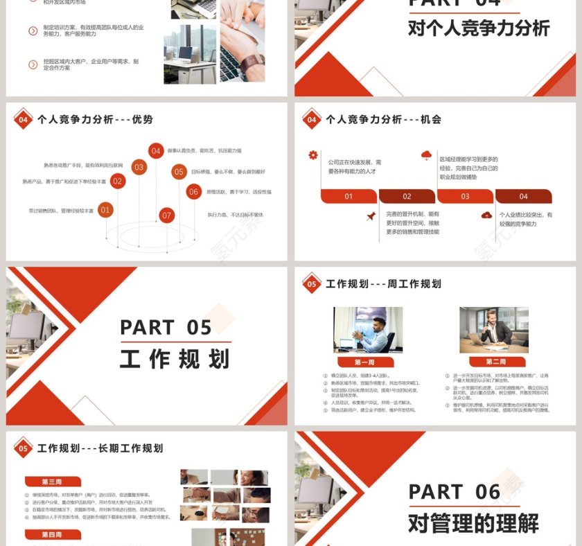 简约商务岗位竞聘报告PPT模板第3张