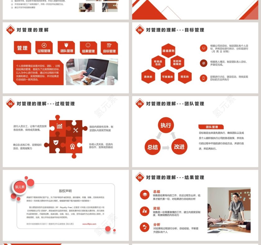 简约商务岗位竞聘报告PPT模板第4张