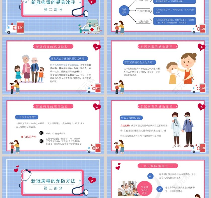 新型冠状病毒防控知识PPT模板第3张
