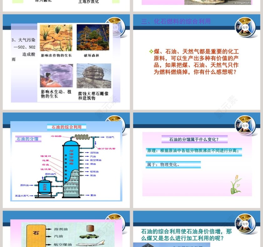 化石燃料的利用教学ppt课件第6张