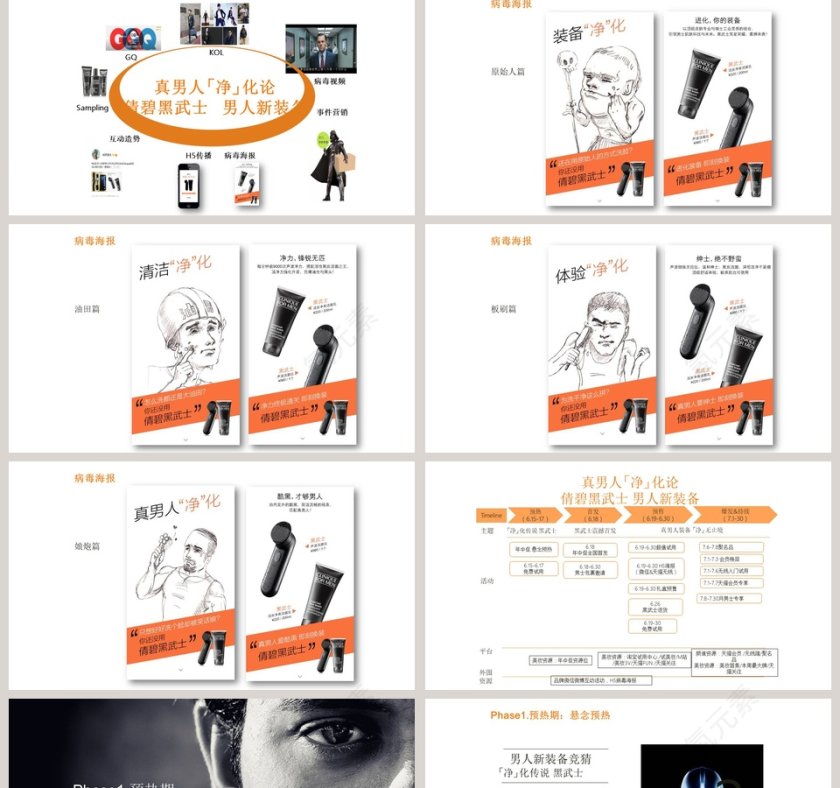 白色极简男士护肤品牌与产品介绍PPT模板第2张