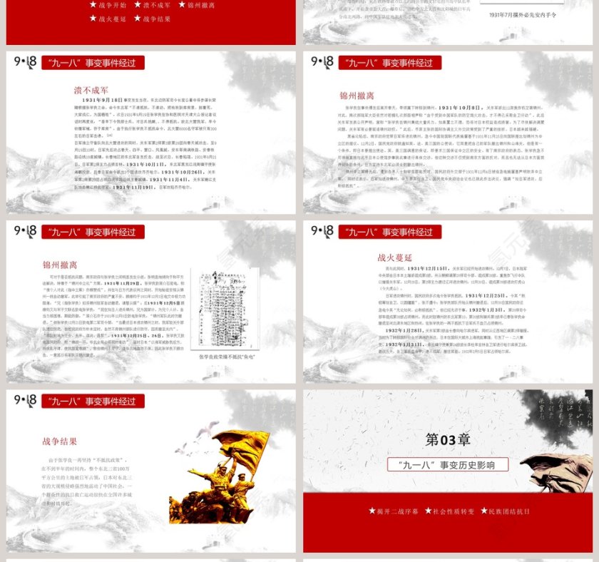 勿忘国耻强我中华九一八事变纪念PPT模板第4张