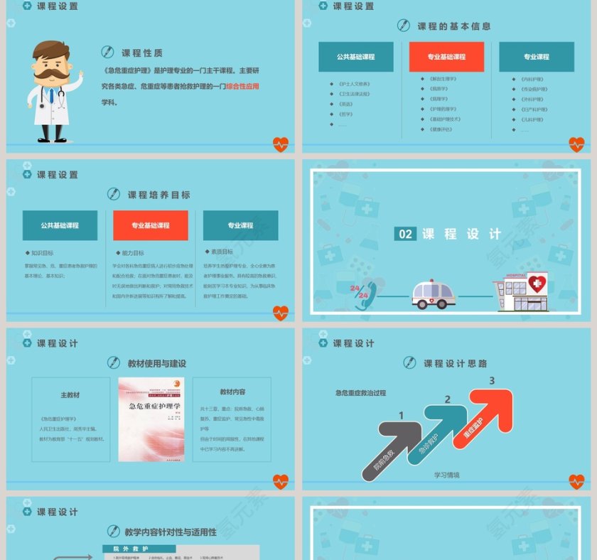 急救护理说课PPT课件第2张