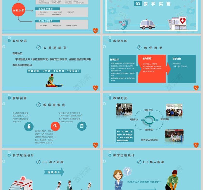 急救护理说课PPT课件第3张