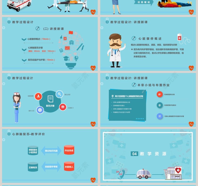 急救护理说课PPT课件第4张