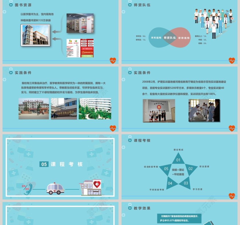 急救护理说课PPT课件第5张