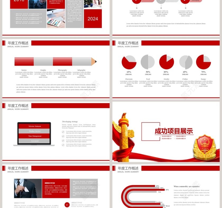 工商管理作报告PPT第3张