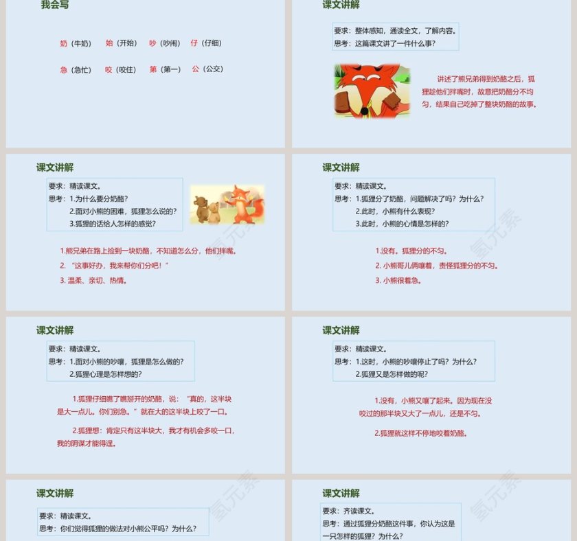 人教版二年级语文狐狸分奶酪语文课件PPT第2张