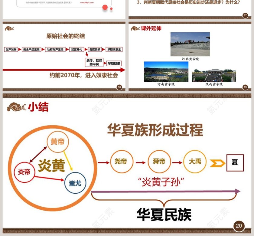 远古的传说教学ppt课件第4张