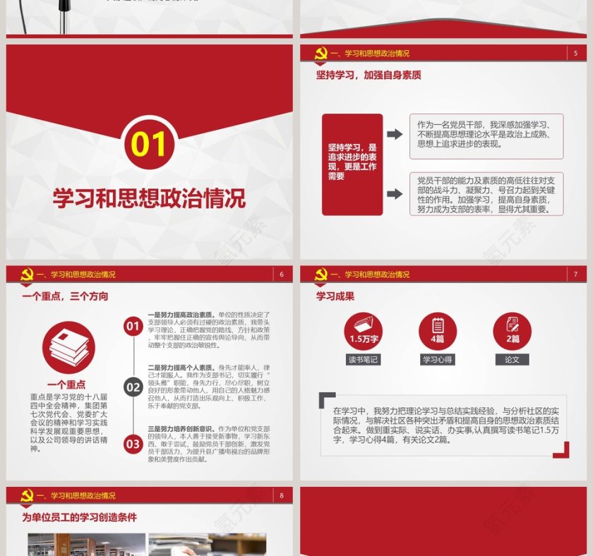 红色简约大气述职述廉报告PPT第2张