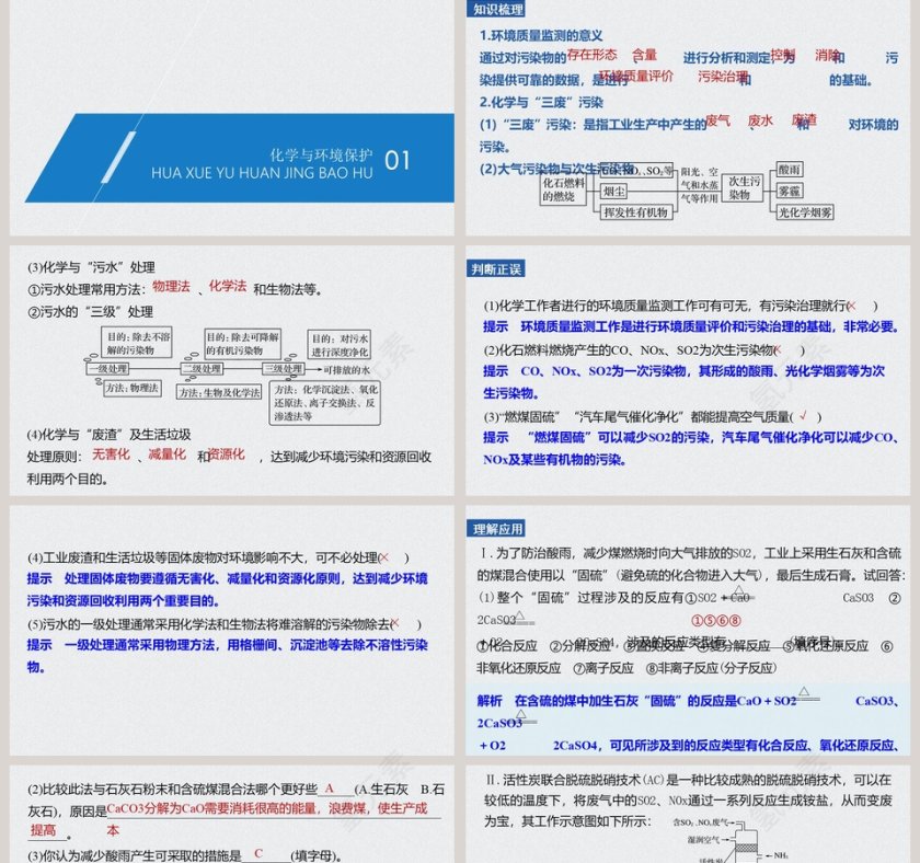 第三节环境保护与绿色化学-第八章化学与可持续发展教学ppt课件第2张