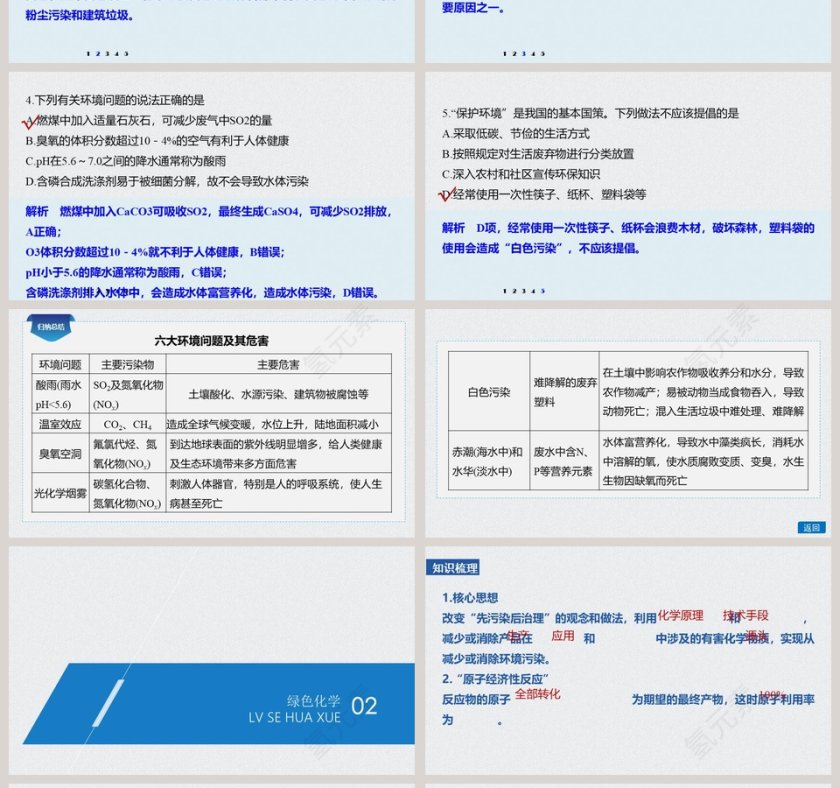 第三节环境保护与绿色化学-第八章化学与可持续发展教学ppt课件第4张