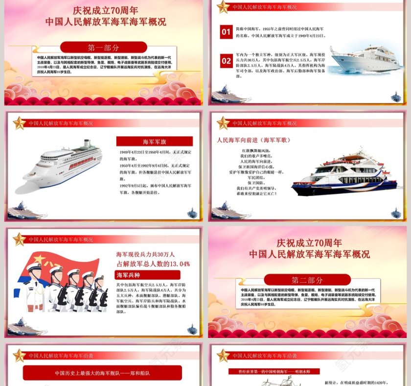 热烈庆祝中国人民解放军中国海军成立70周年纪念PPT模板 第2张