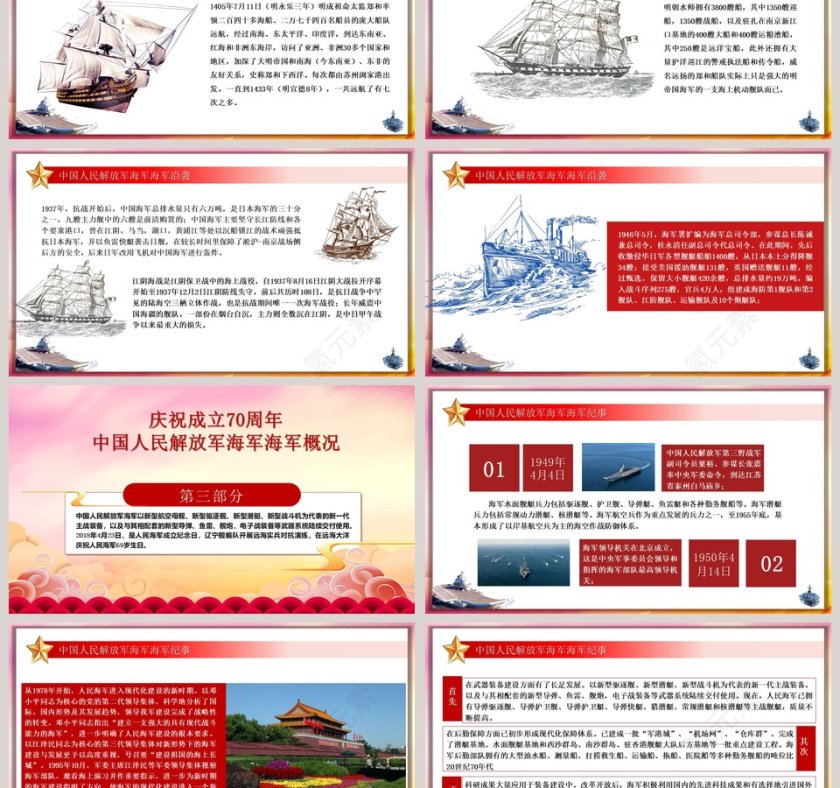 热烈庆祝中国人民解放军中国海军成立70周年纪念PPT模板 第3张