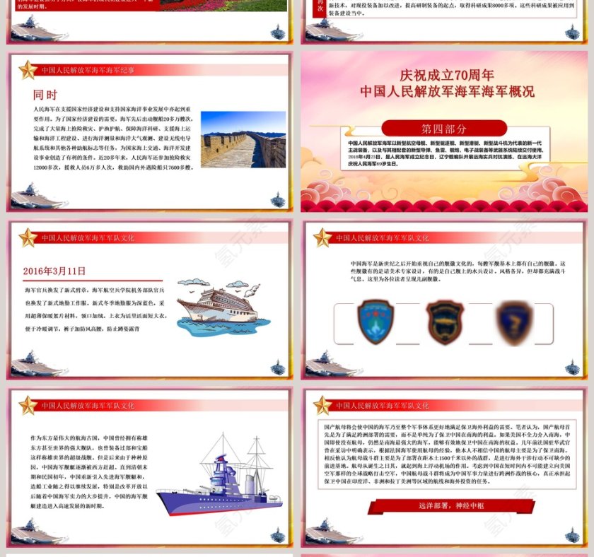 热烈庆祝中国人民解放军中国海军成立70周年纪念PPT模板 第4张