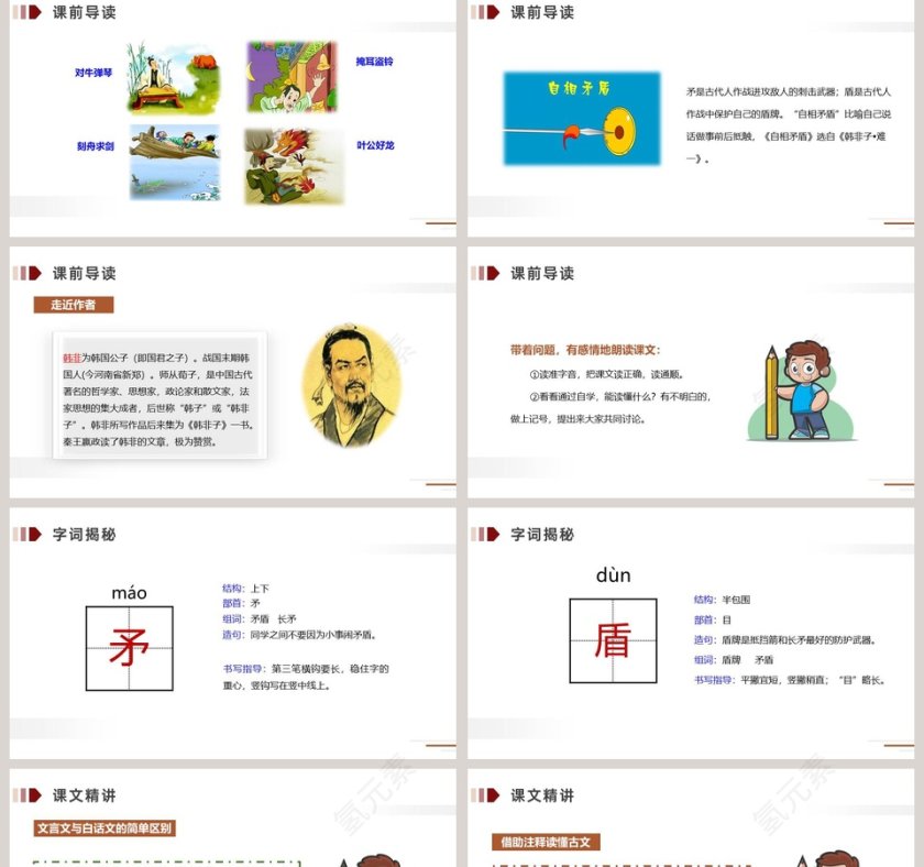 部编版五年级语文下册自相矛盾语文课件PPT第2张