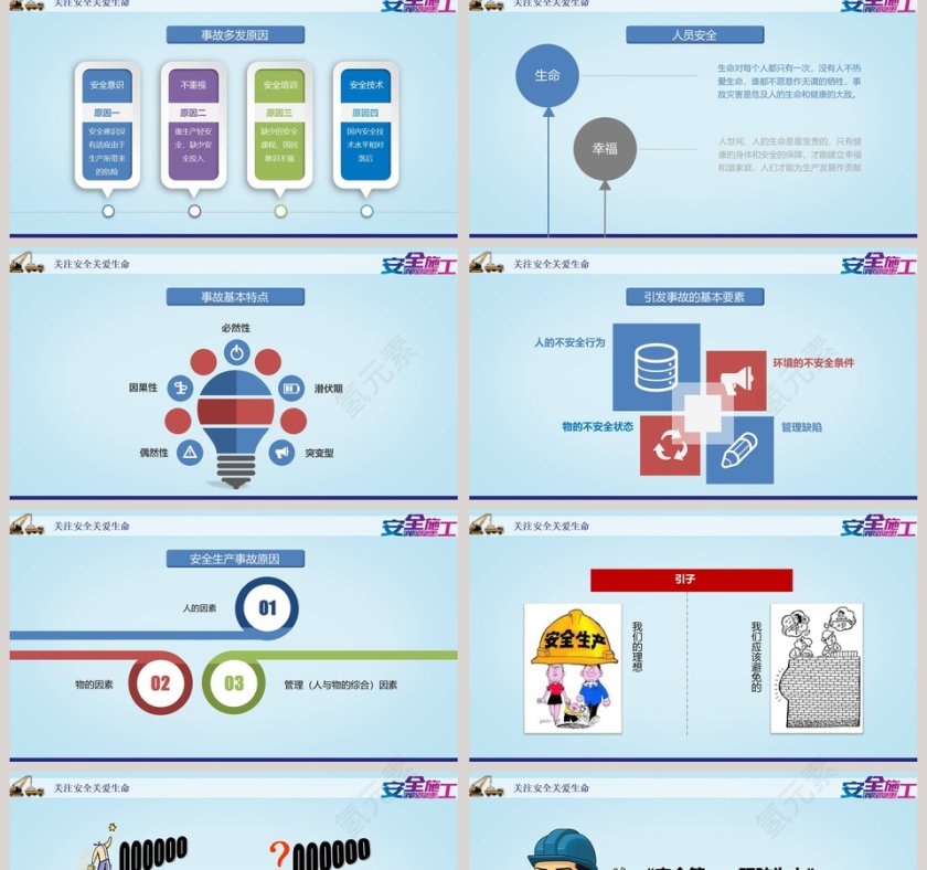 企业安全培训员工培训模板第2张