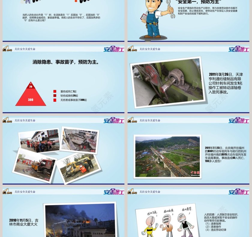 企业安全培训员工培训模板第3张