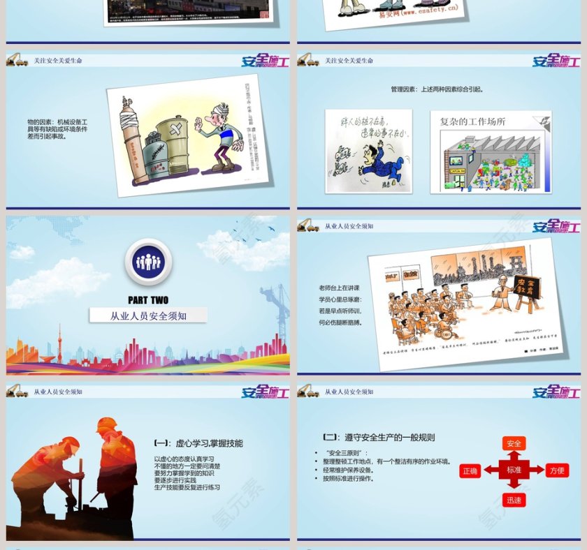 企业安全培训员工培训模板第4张