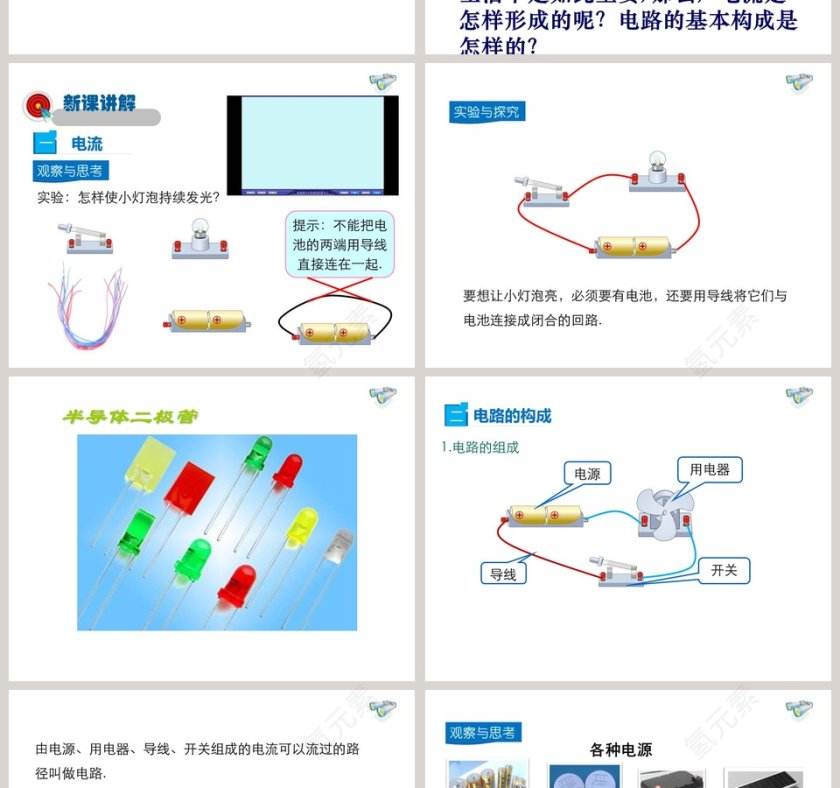 第十一章简单电路-认识电路教学ppt课件第2张