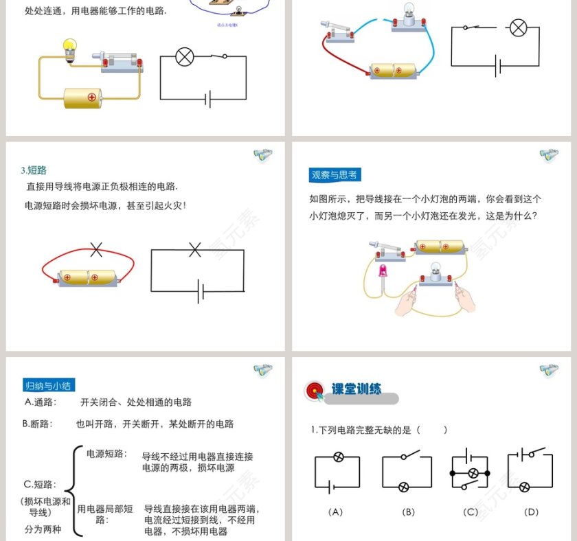 第十一章简单电路-认识电路教学ppt课件第5张