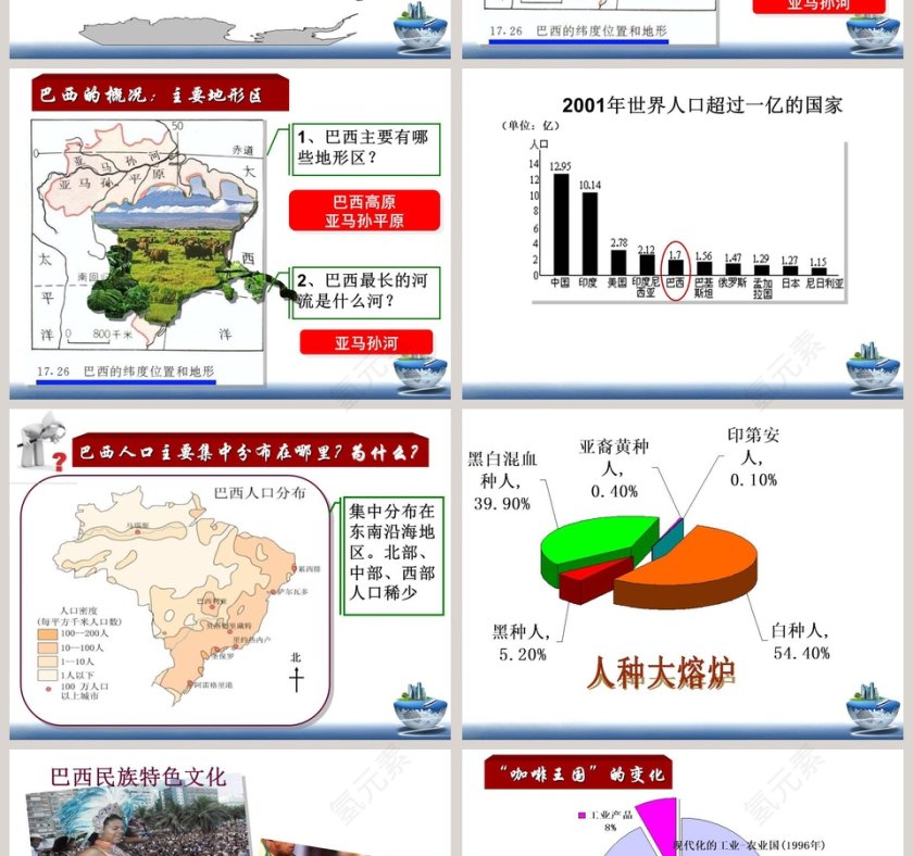 南美巨人-巴西教学ppt课件第2张
