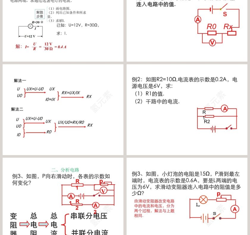 第十二章欧姆定律-欧姆定律的应用教学ppt课件第3张