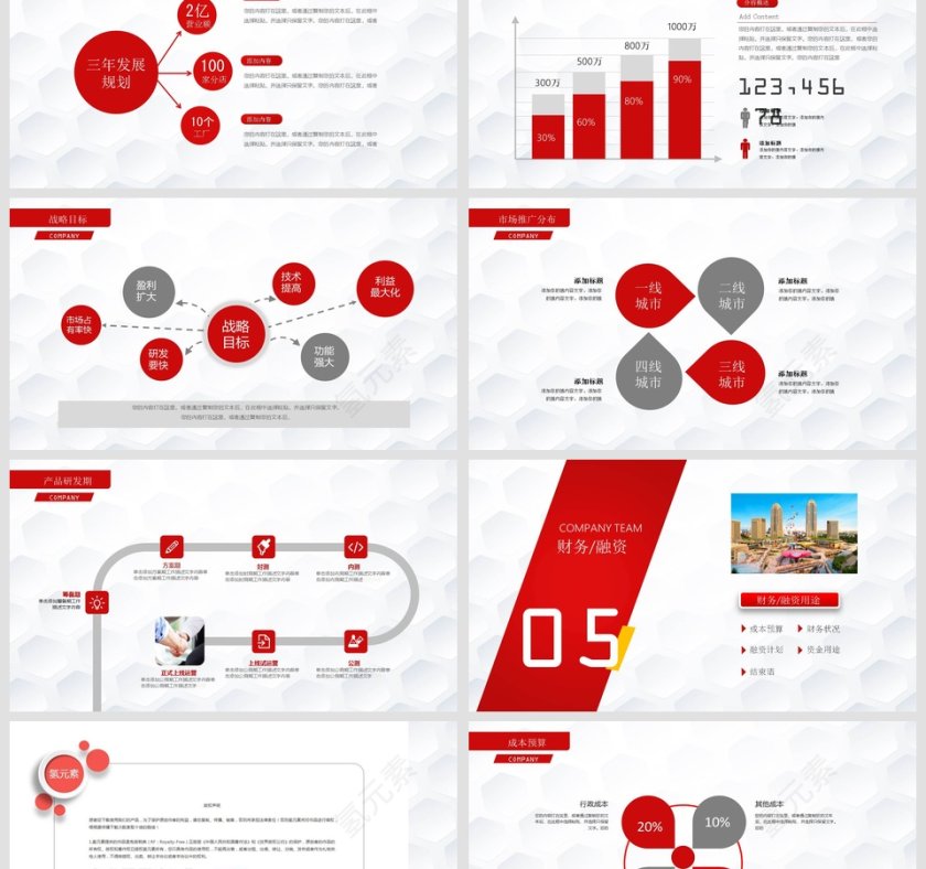 创业融资计划书商业计划书PPT第6张