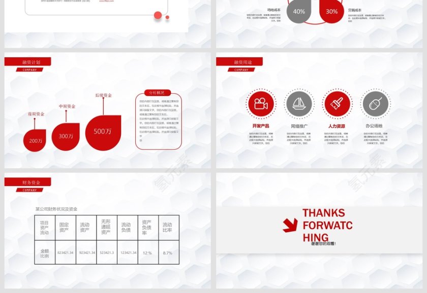 创业融资计划书商业计划书PPT第7张