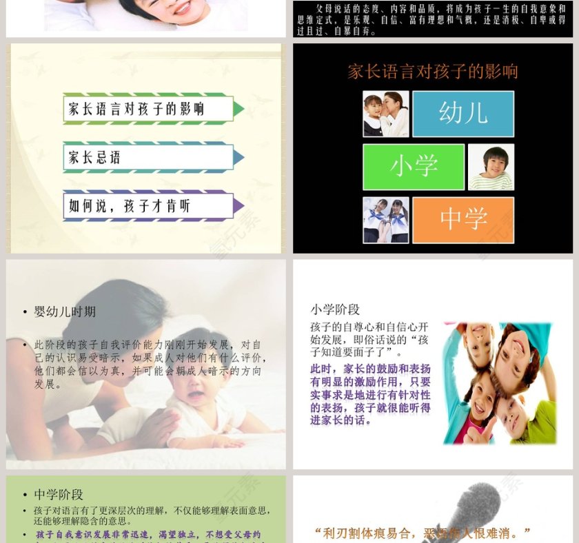 父母不该说的话家庭教育ppt第2张