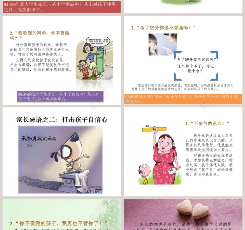 父母不该说的话家庭教育ppt第4张