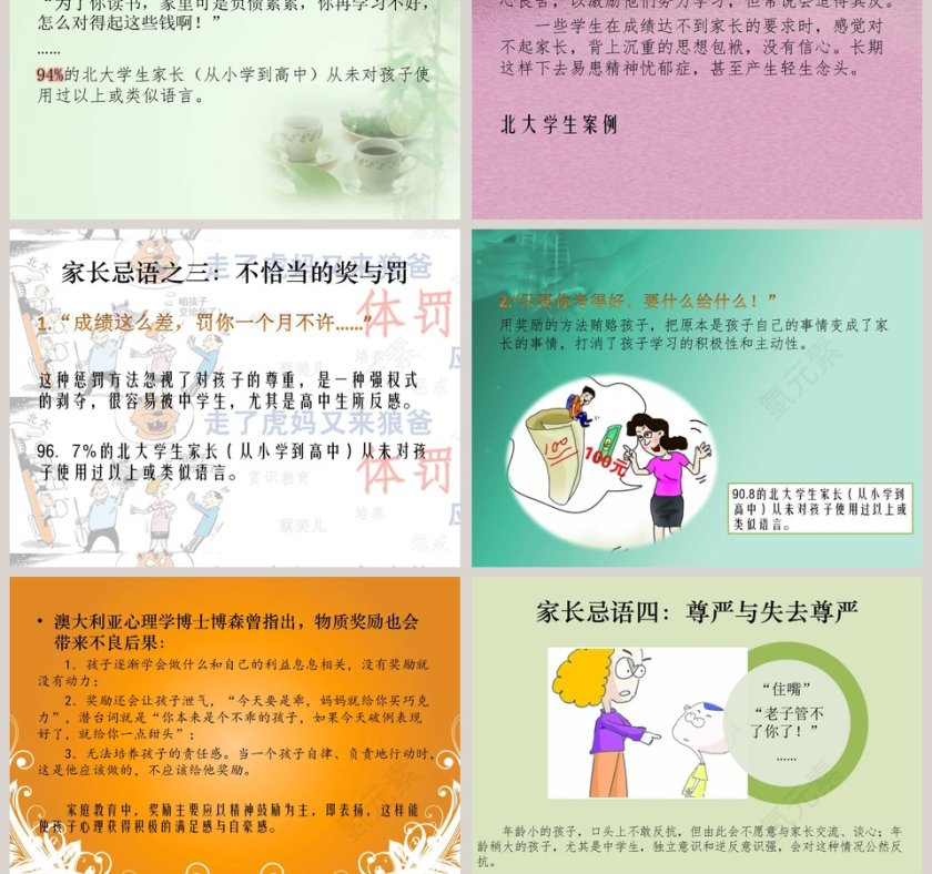 父母不该说的话家庭教育ppt第5张