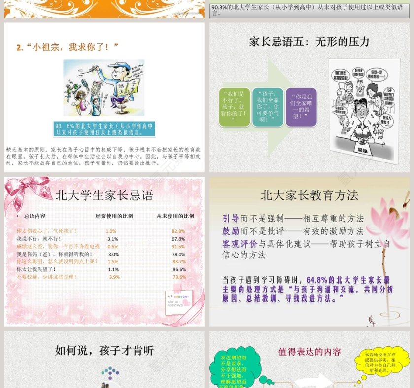 父母不该说的话家庭教育ppt第6张