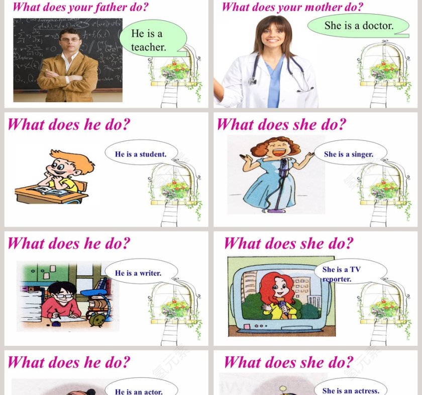 Unit 6  Lesson 2-What does your mother do教学ppt课件第2张