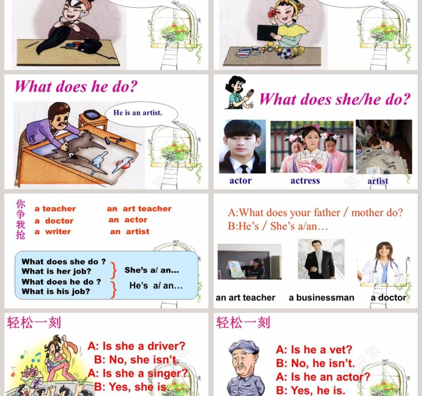 Unit 6  Lesson 2-What does your mother do教学ppt课件第3张