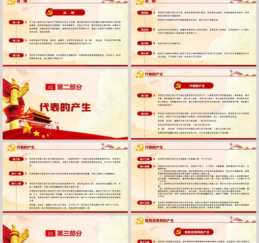 中国共产党地方组织选举工作条例专题党课PPT模板第2张