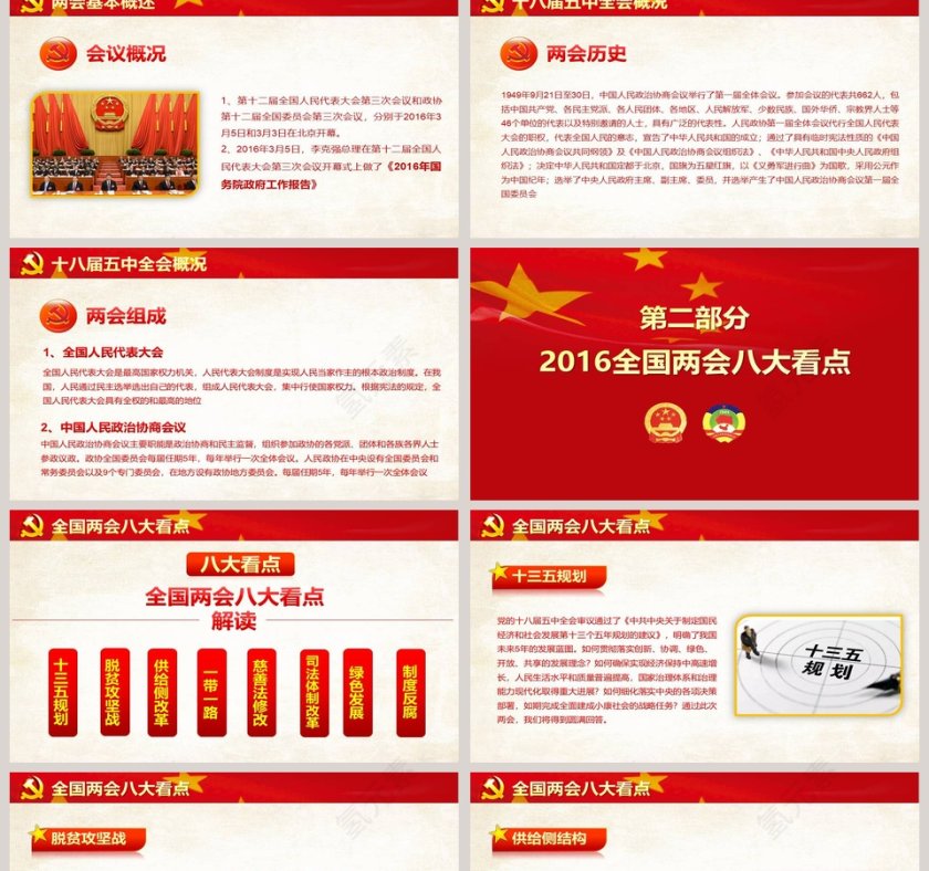 两会精神宣讲完全解读PPT模板第2张