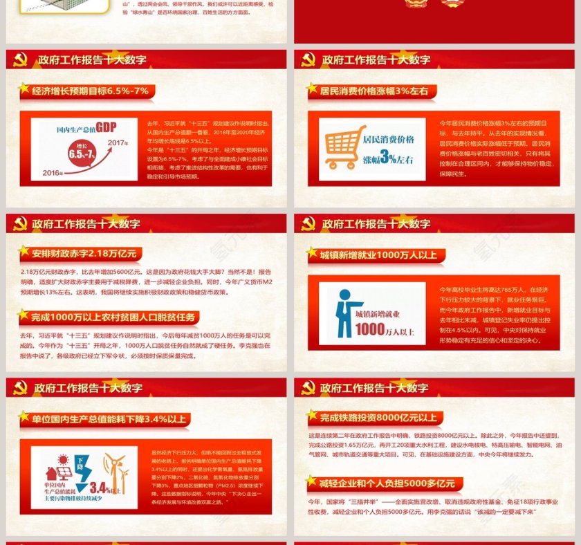 两会精神宣讲完全解读PPT模板第4张