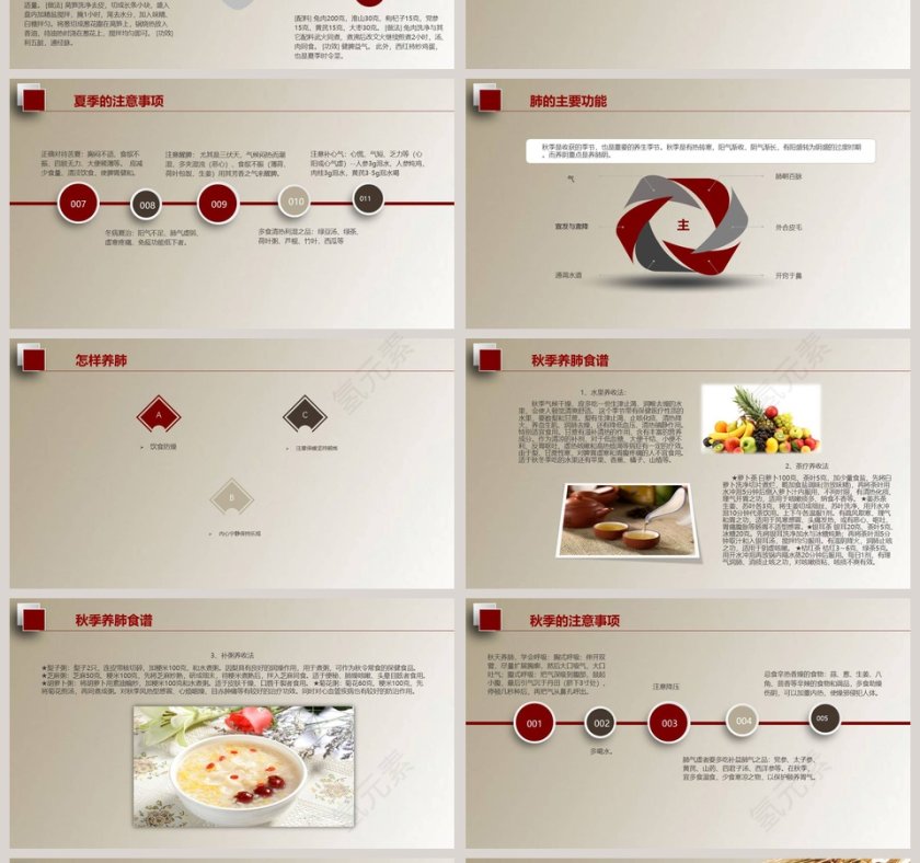 中医养生文化健康养生PPT第4张